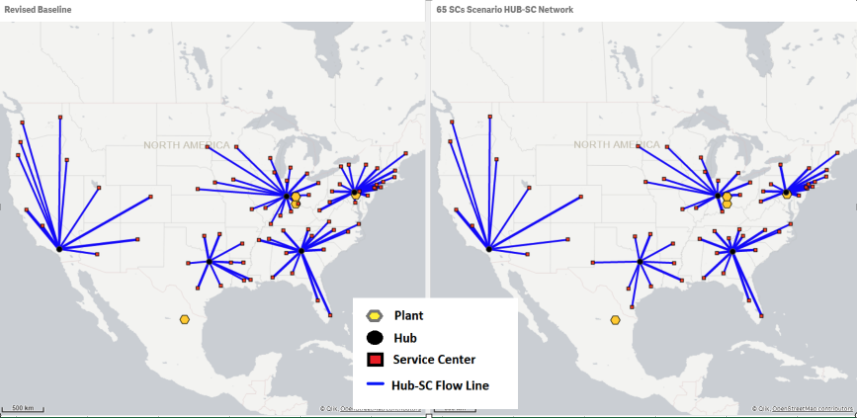 Supply Chain Optimization